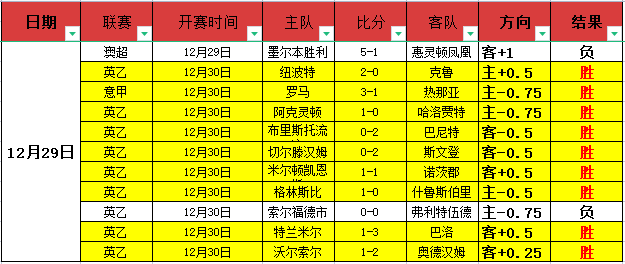 转会风云再,埃切韦里心,仪赫罗纳或,金年会6676官方网站,金年会体育6676网页版,金年会官网6676入口,金年会官网6676首页