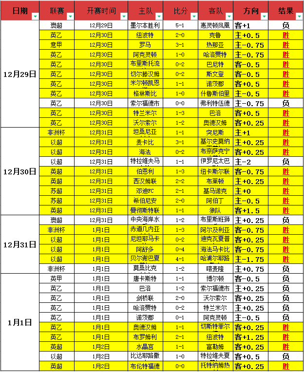 转会风云再,埃切韦里心,仪赫罗纳或,金年会6676官方网站,金年会体育6676网页版,金年会官网6676入口,金年会官网6676首页