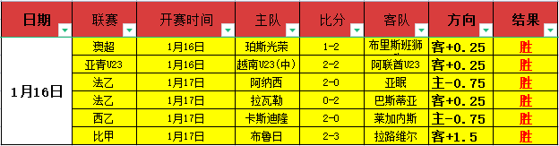 锁定焦点,阿曼联早场,盛宴,金年会6676官方网站,金年会体育6676网页版,金年会官网6676入口,金年会官网6676首页