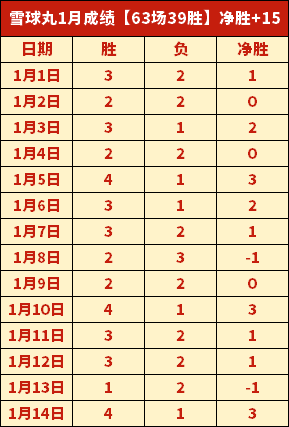 曼谷大师赛,瑞士轮,钛狐领先,金年会6676官方网站,金年会体育6676网页版,金年会官网6676入口,金年会官网6676首页