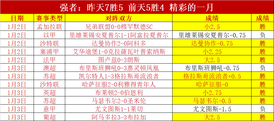 青岛国信制,药男篮客场,败北北京控,金年会6676官方网站,金年会体育6676网页版,金年会官网6676入口,金年会官网6676首页