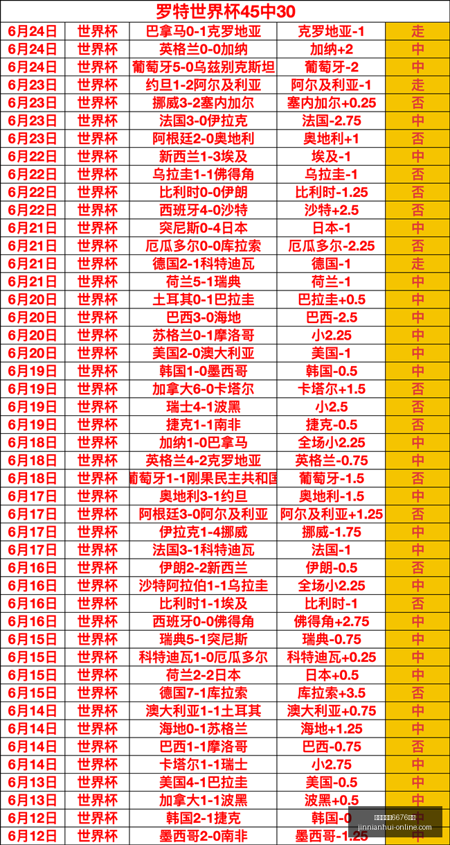 金年会官网,入口,金年会官网6676入口,金年会官网6676入口,金年会App,金年会互动,金年会在线,金年会入口