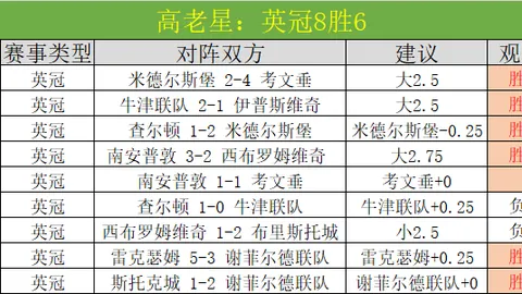 利物浦以4比0完胜阿克宁顿，阿诺特打破进球荒，波基艾沙迎来处子球