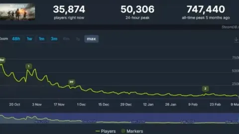 霍斯菲尔德领跑LIV赛阿德莱德站首轮，瑞德创一杆进洞神话