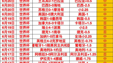 金年会官网6676入，金年会在线，口 141702